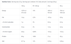 iso whey zero nutrition facts